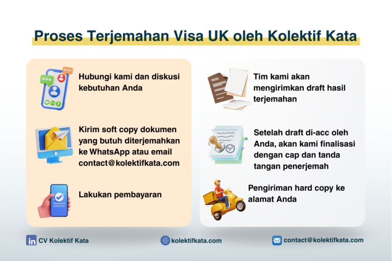 proses terjemahan dokumen visa uk