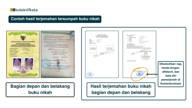 contoh hasil terjemah buku nikah bahasa inggris