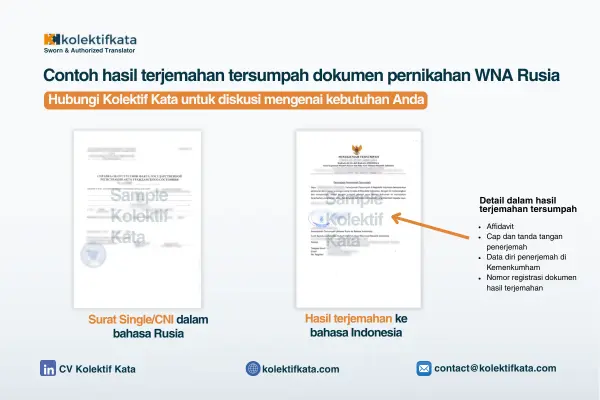 Contoh Terjemahan Dokumen Rusia untuk Pernikahan di Indonesia